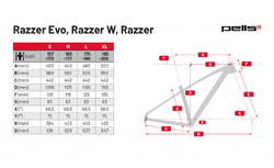 PELLS Razzer 3 W Midseason White