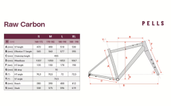 PELLS Raw Carbon 2 Dijon Gold