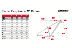 PELLS Razzer Evo 2 Silver
